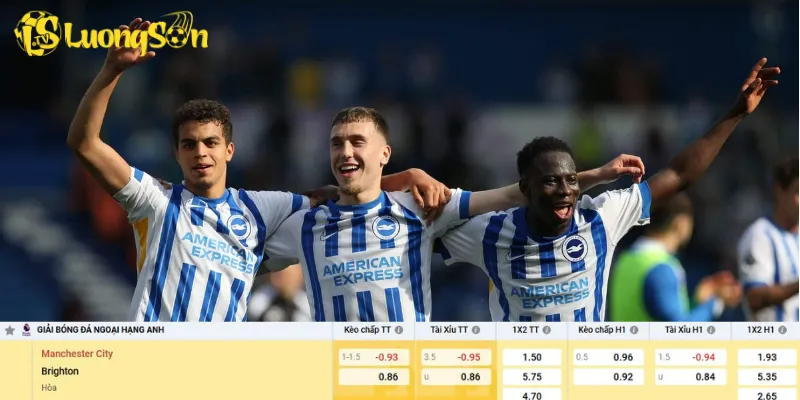 Chi tiết kèo Man City vs Brighton