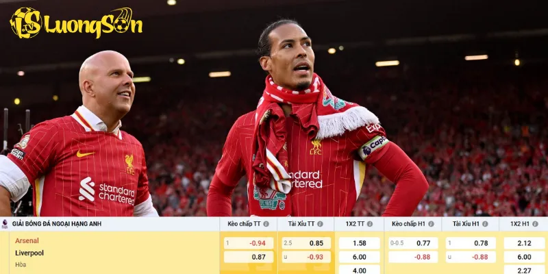 Chi tiết kèo Arsenal vs Liverpool