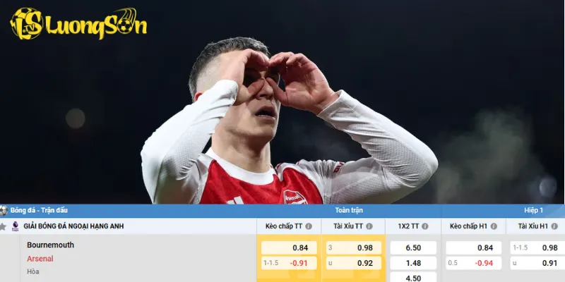 Chi tiết kèo Bournemouth vs Arsenal