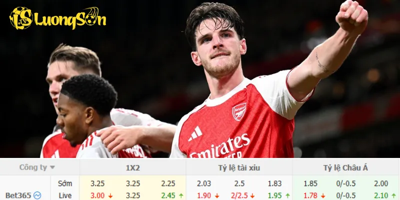 Chi tiết kèo Inter vs Arsenal