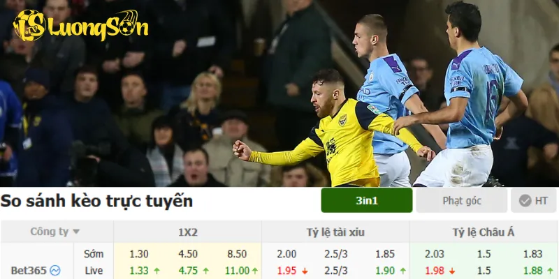 Chi tiết kèo Ipswich Town vs Oxford United